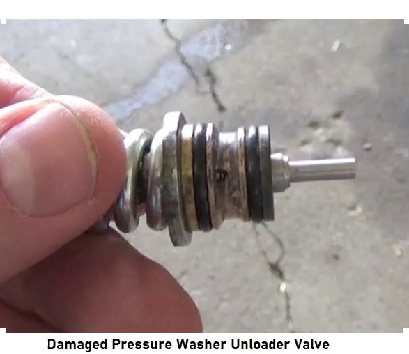 symptoms of malfunctioning pressure washer unloader valve